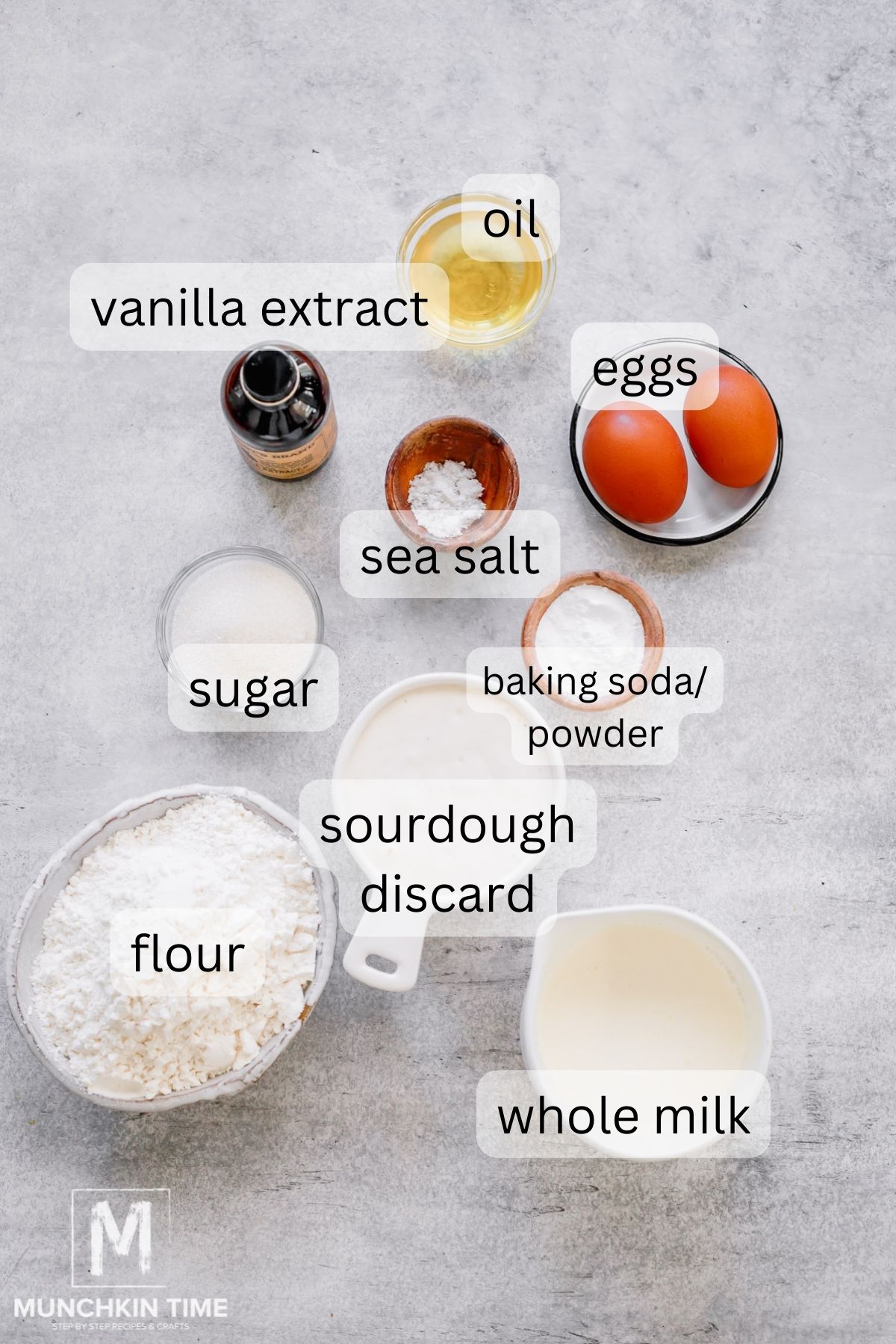 Sourdough Discard Pancakes ingredients.